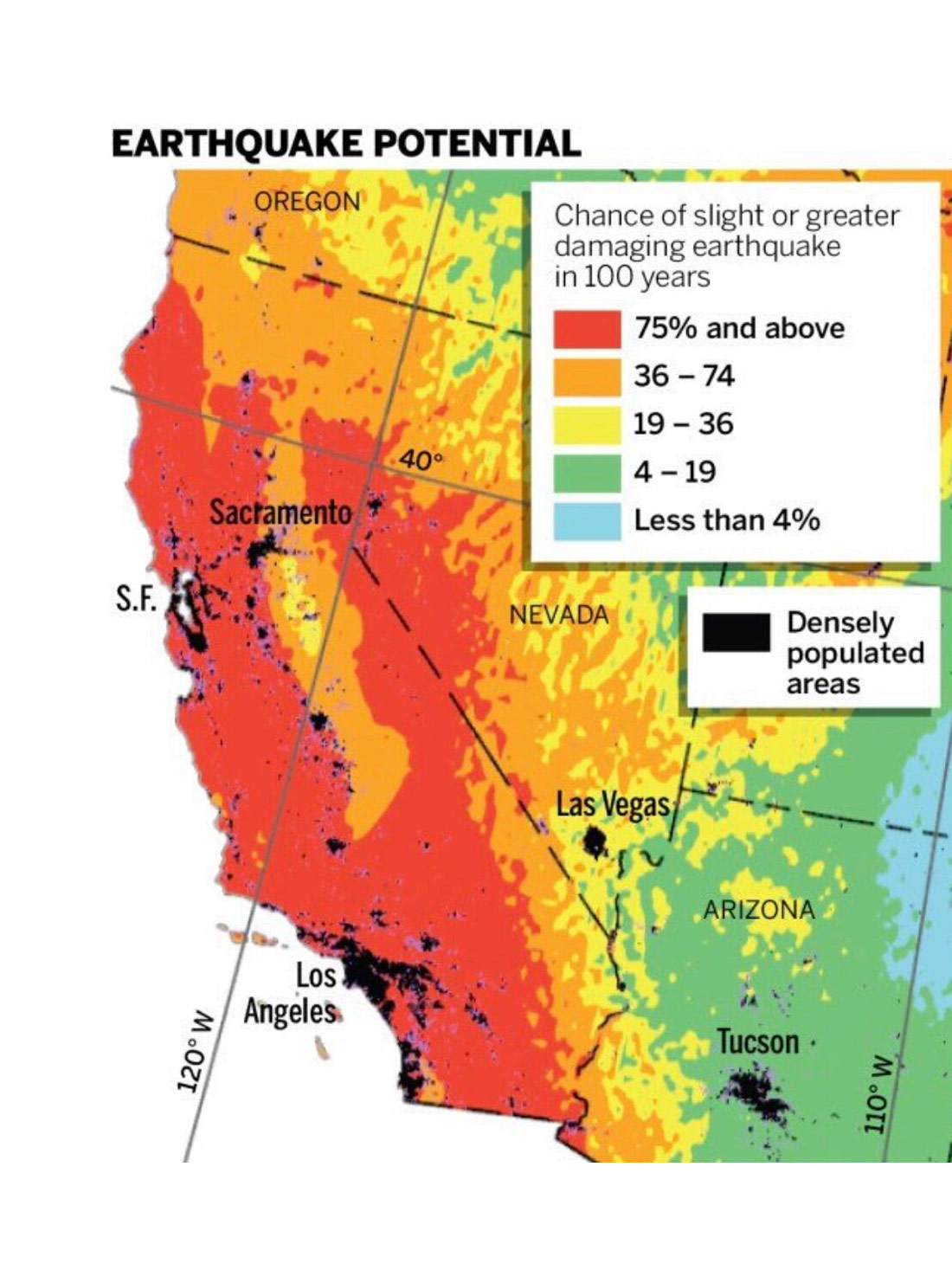 Seismic Earthquake